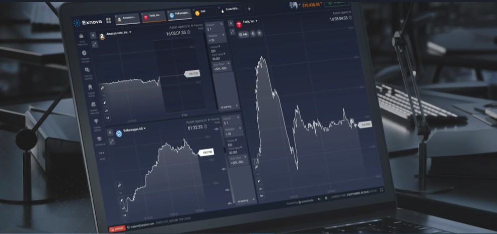 Exnova Qatar Trading Platforms